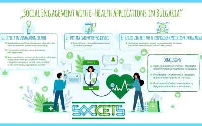 Actions to be taken to enhance the development of eHealth technology in Bulgaria